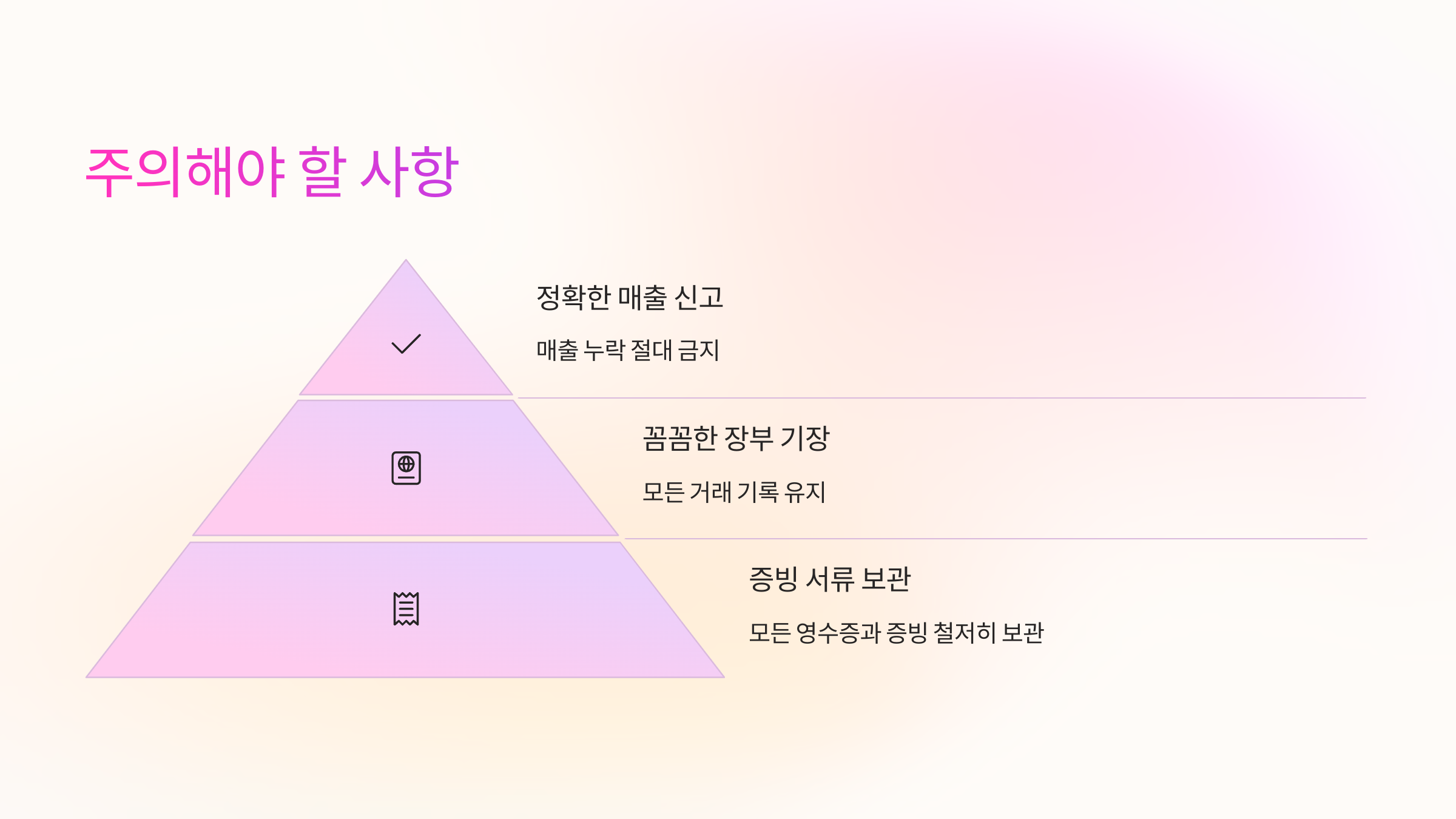 주의사항