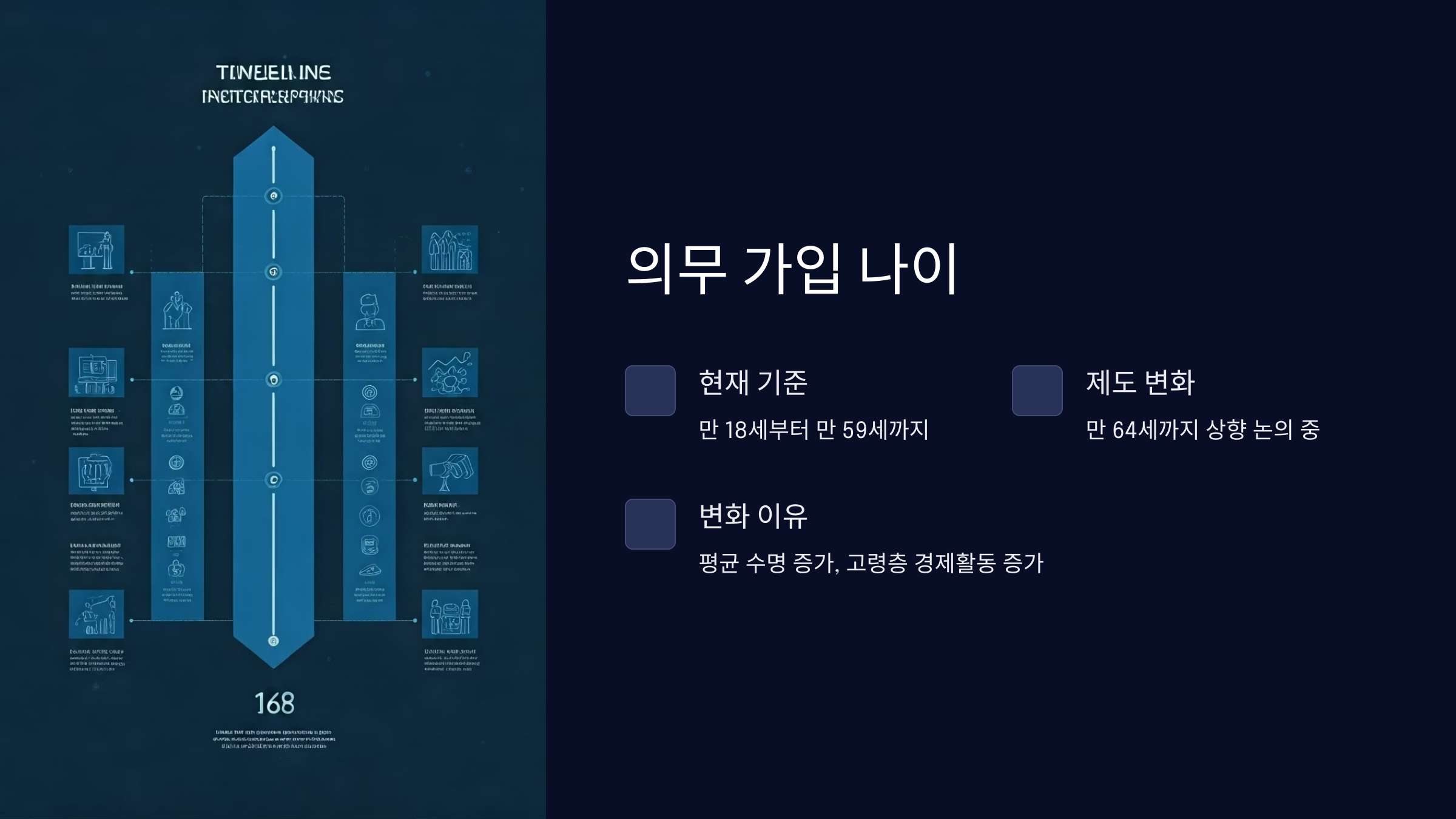 국민연금-의무가입-나이