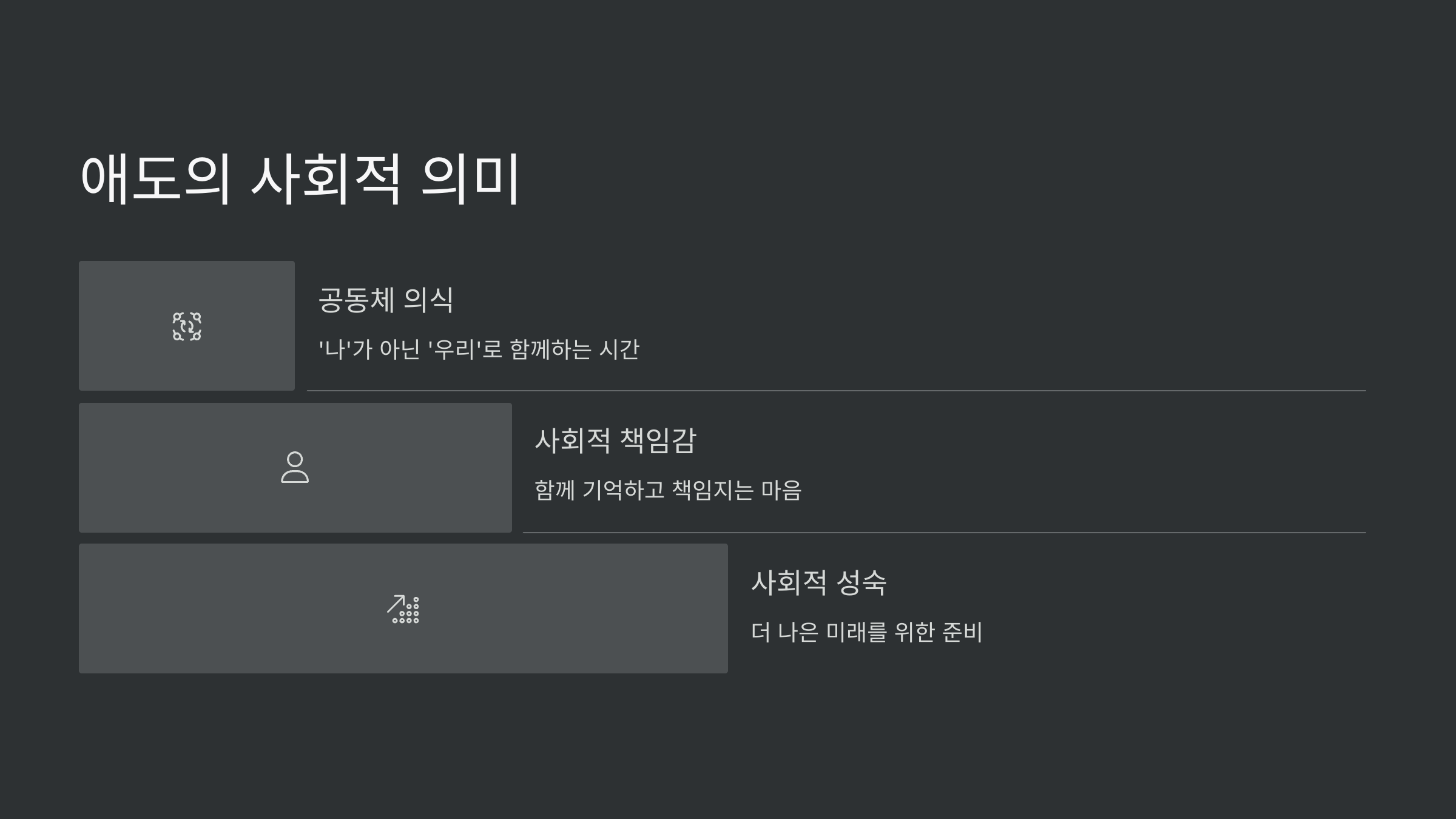 애도-의미