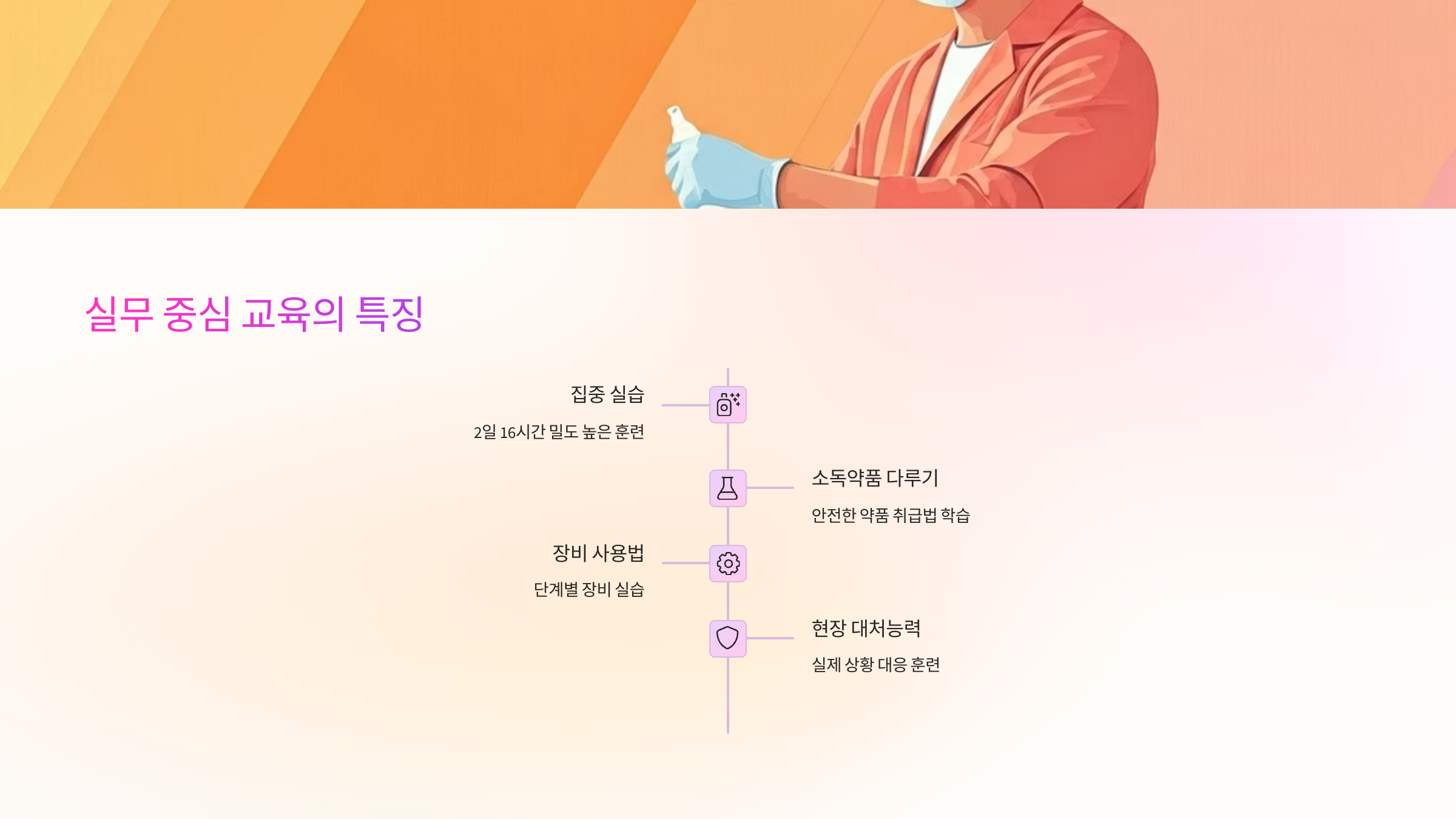 실무-중심-교육