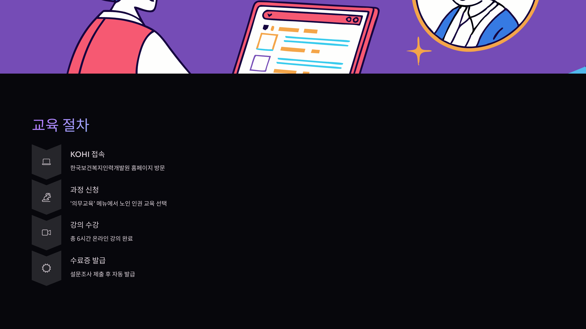 교육절차