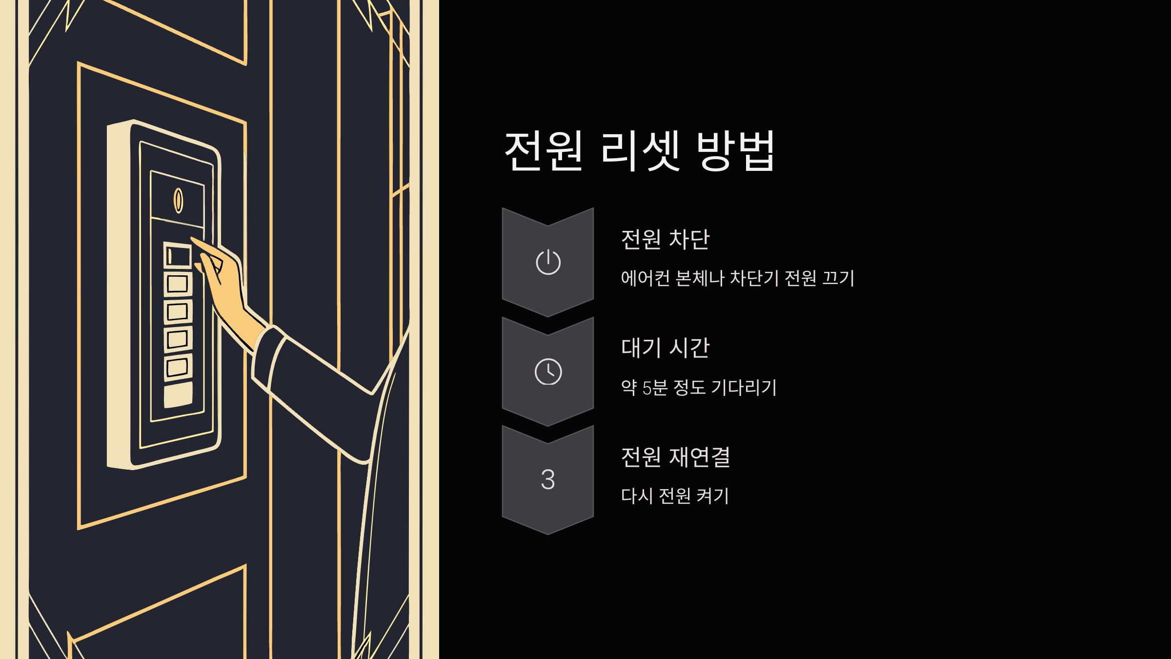 전원리셋