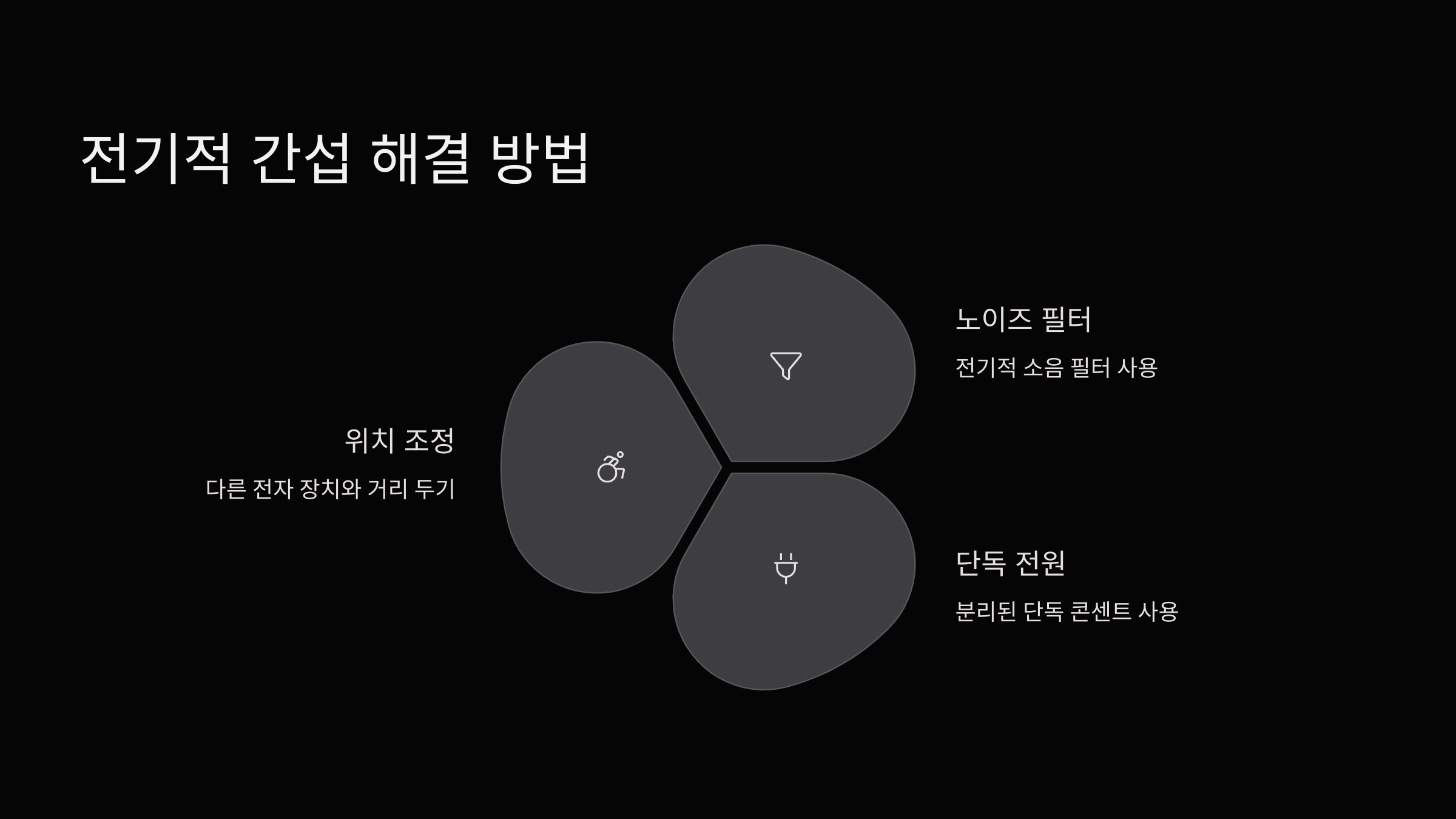 전기적-간섭