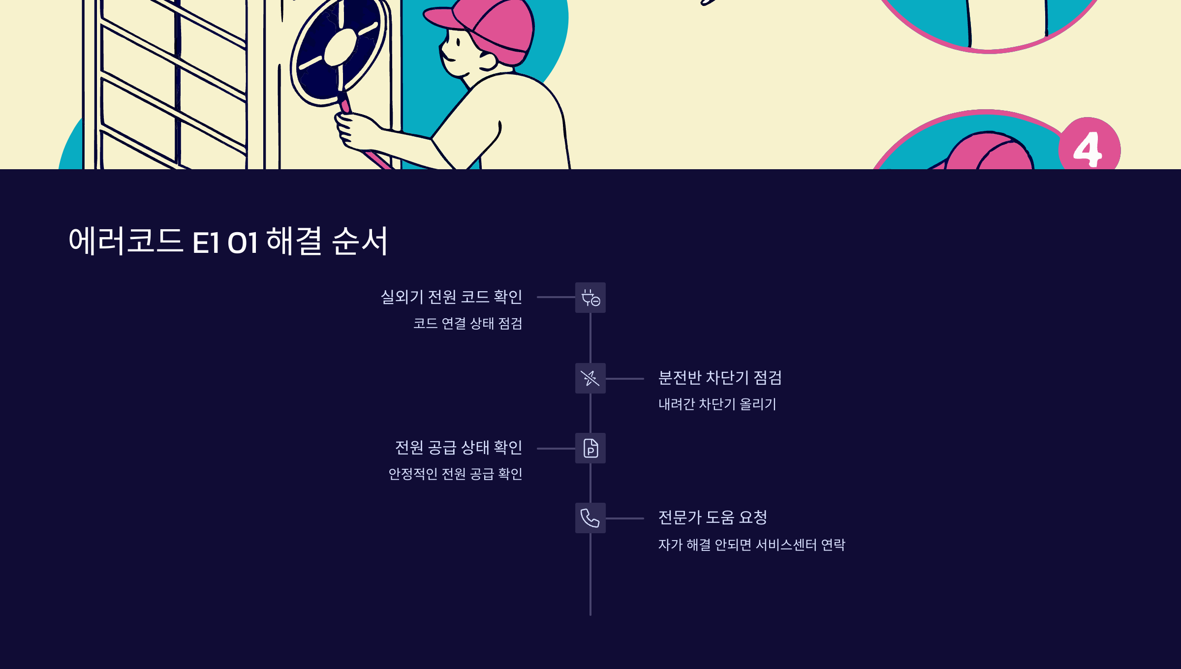 에러코드-해결순서