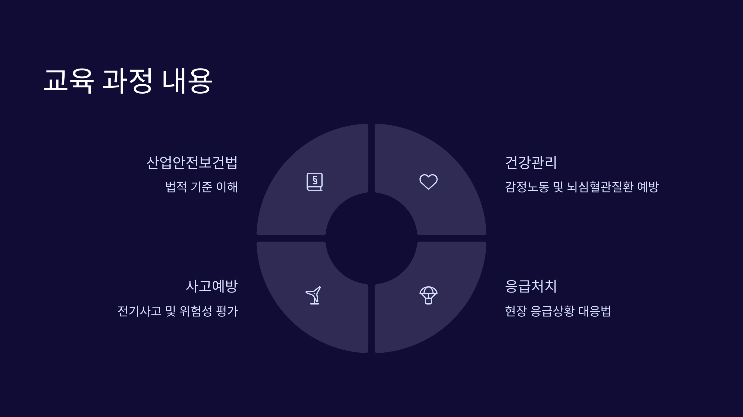 교육과정