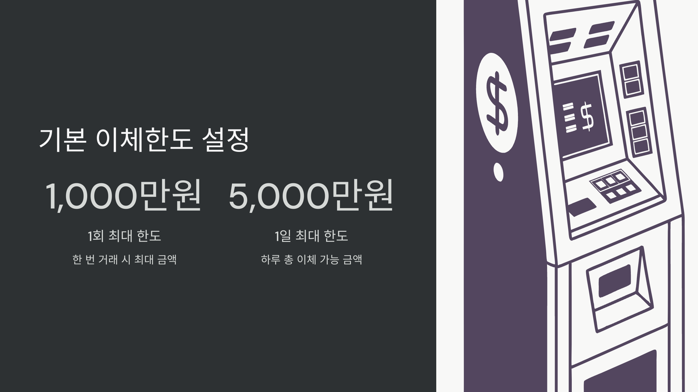 기본이체한도
