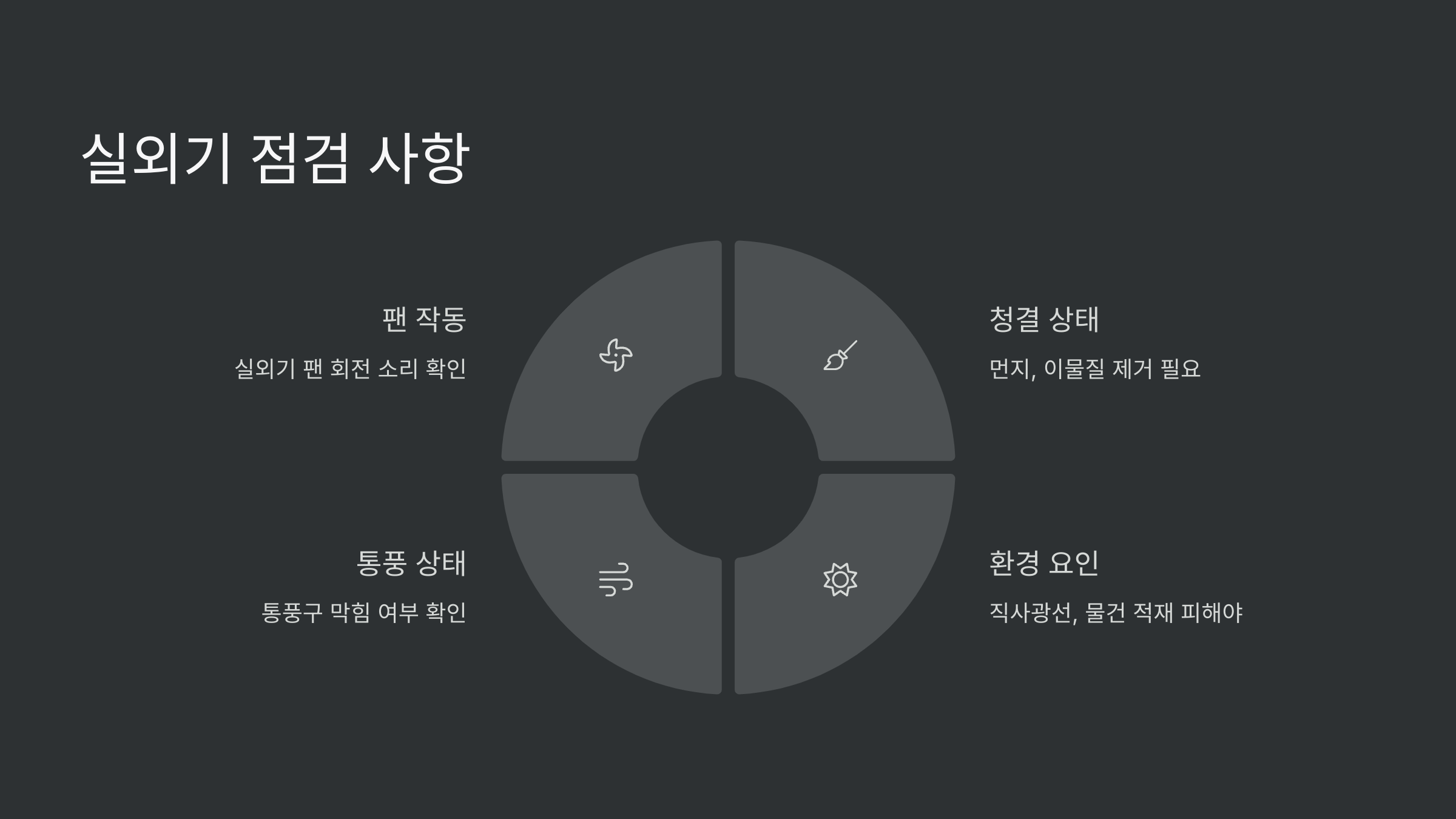 실외기-점검