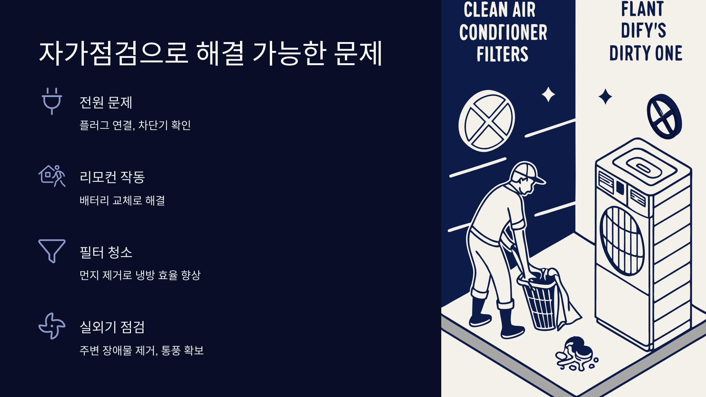 자가점검-해결