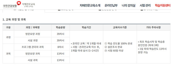 교육과정